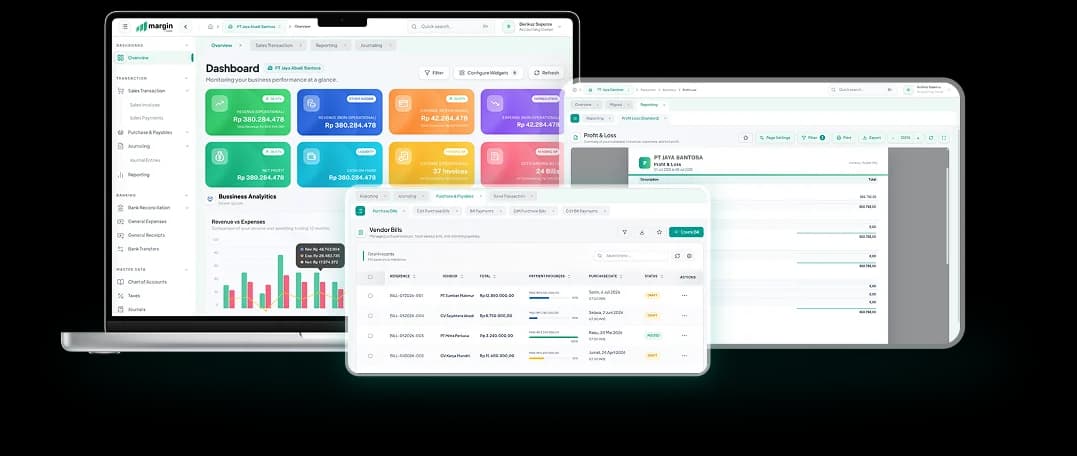 Dashboard Margin by Duluin
